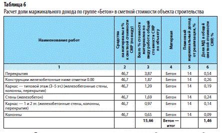 Вопрос непосредственно Ружинскому.